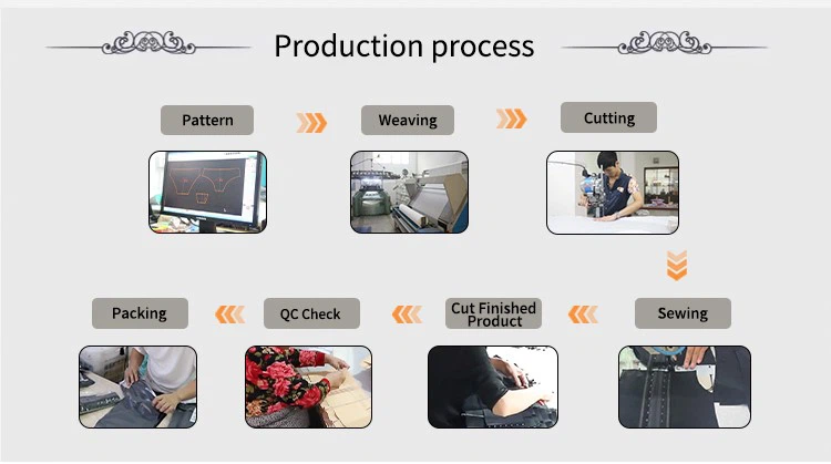Waist trainer production process Waist trainer production process